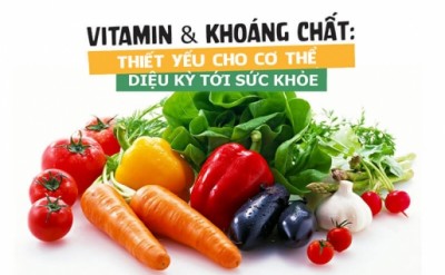 Vitamin, Khoáng Chất Cần Thiết Giúp Làn Da Đẹp Và Cơ Thể Khỏe Mạnh