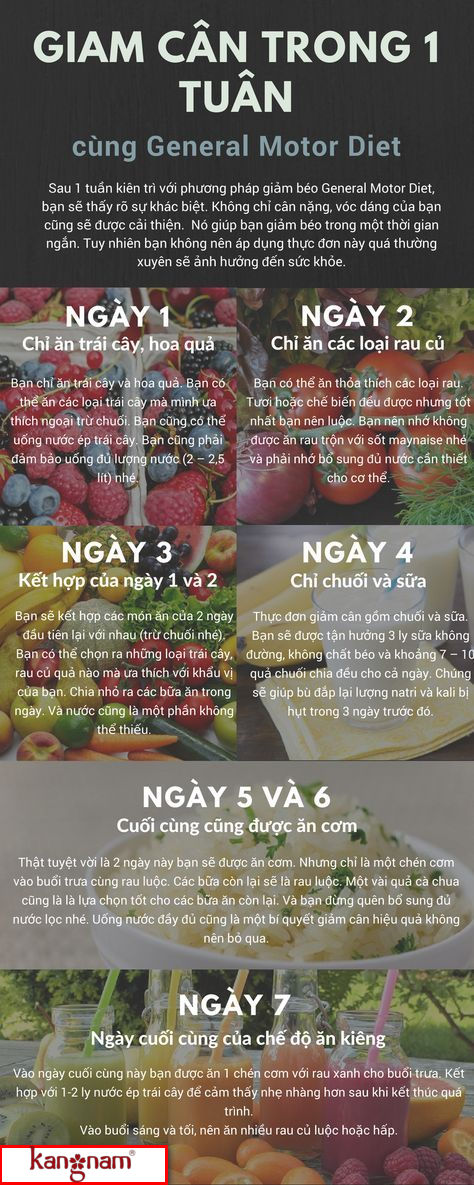 thực đơn giảm cân nhanh chóng an toàn