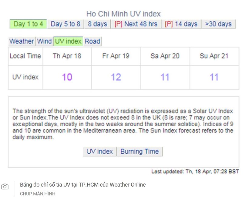 bảng đo chỉ số tia UV ở Sài Gòn